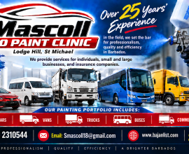 SMascoll Auto Paint Clinic